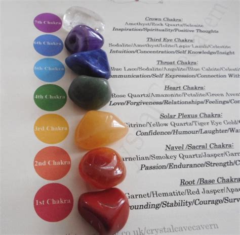 Best Price CHAKRA HEALING CRYSTALS - 7 HEALING CRYSTALS - REIKI HEALING, MEDITATION #CHAKRA # ...