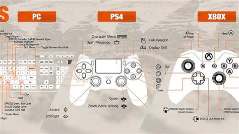 いろいろ ps4 controller layout 304352-Ps4 controller layout for pc remote ...