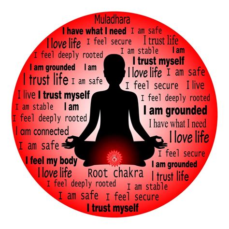 120+ Effective Root Chakra Affirmations to Ground Yourself