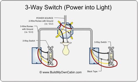 3 Way Light Switch Schematic