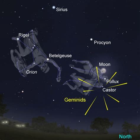 Geminid meteor shower will light up our skies this coming weekend - ABC ...