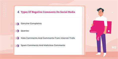 How To Use Negative Comments To Create Positive Content