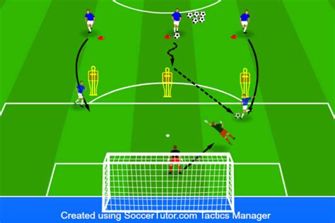 10 Soccer Goalie Drills to Block Every Shot (With Diagrams)