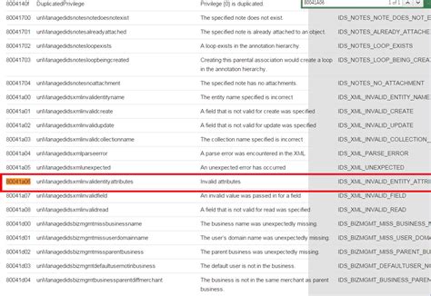 The Microsoft Dynamics Crm Club: How to Check Error Codes in Dynamics CRM API Web Service