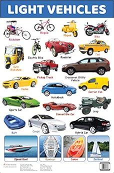 Buy Charts: Light Vehicles Charts (Educational Charts for kids) Book ...