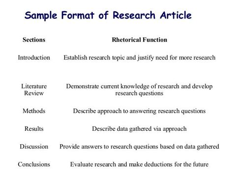 Genre in academic writing