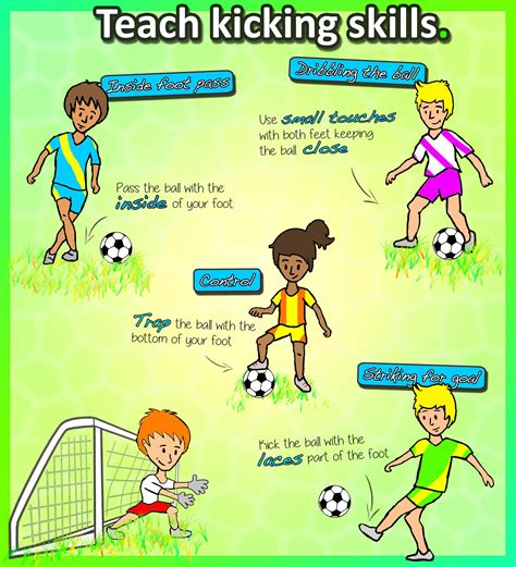 Tips And Tricks To Play A Great Game Of Football | Soccer drills for kids, Soccer lessons, Kids ...