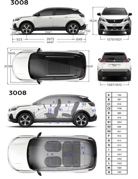 Body dimensions of Peugeot 3008 - Dimension tables