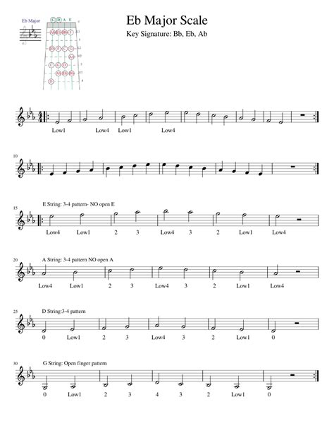 Eb Major Scale Violin Sheet music for Piano (Solo) Easy | Musescore.com