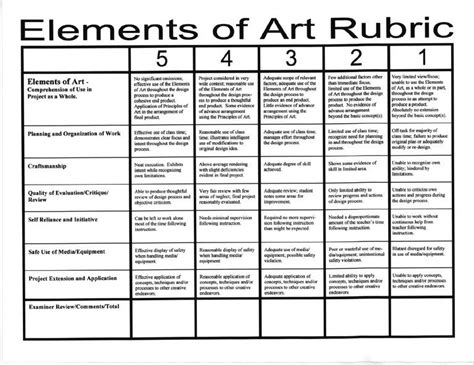 Pin by J on Art: Elements & Principles | Art rubric, Art lesson plans, Art classroom