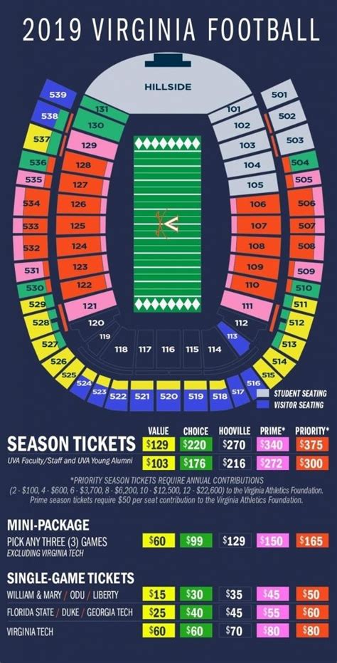 Virginia Scott Stadium Seating Chart - Stadium Seating Chart