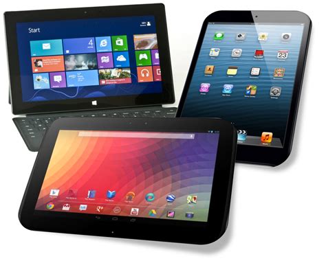 West Chester Technolgy Blog: The Tablet Killed the PC Star