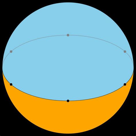 Dihedron - Alchetron, The Free Social Encyclopedia