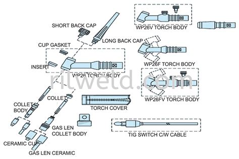 WP 26 Series 200Amps Air Cooled TIG Torches TIG TORCH & PARTS TIG TORCH & PARTS ACE WELD ...