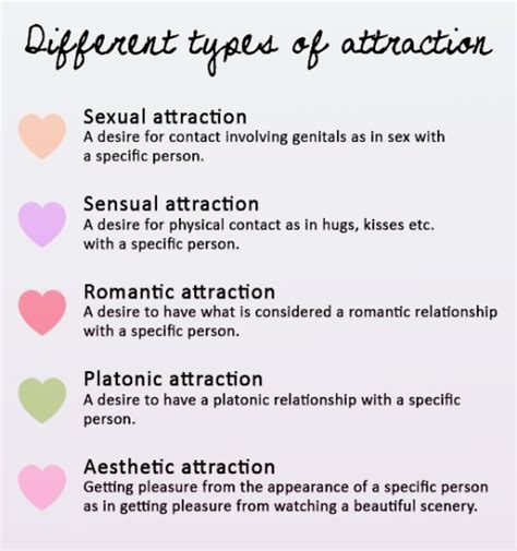 What are the 7 types of attraction? – Meaning Of Number