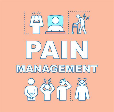 Understanding Of Pain Management – Memoria Y Dignidad