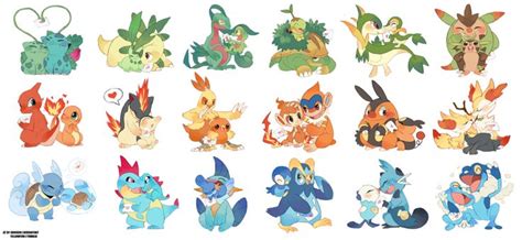 Pin by Cordelia Thompson on Pokemon | Pokemon images, Pokemon, Pokemon starters