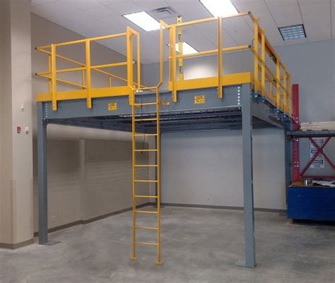 Steel Mezzanines and Work Platforms | Panel Built