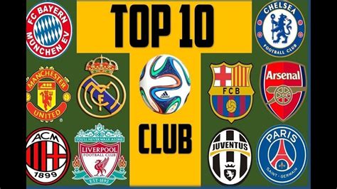 Top 20 Most Successful Football Clubs in the World (2018) - YouTube