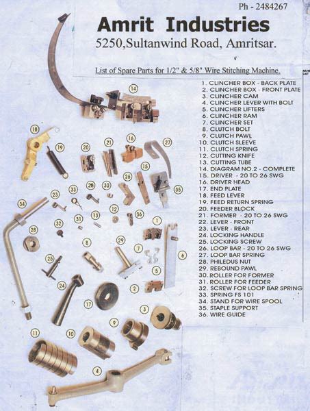 Stitching Machine Spare Parts by Amrit Industries, Stitching Machine Spare Parts | ID - 816299