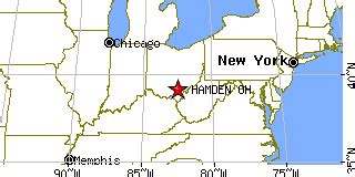 Hamden, Ohio (OH) ~ population data, races, housing & economy