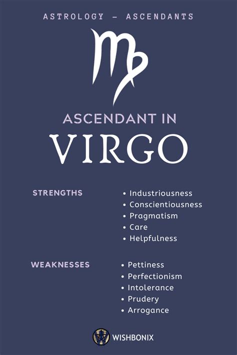 Virgo on the Ascendant | Virgo horoscope, Zodiac signs astrology ...