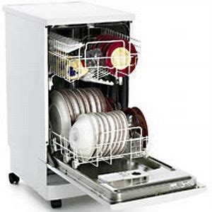 Do you use an ENERGY STAR dishwasher? - Ecofriend