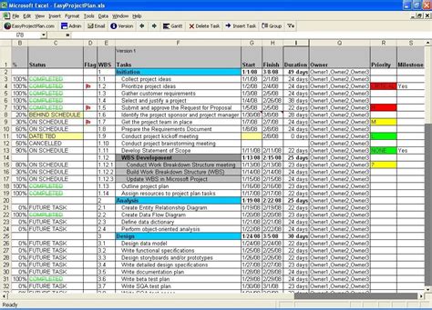 Business & Productivity Tools > Project Management | Project planning template, Excel templates ...