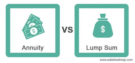 Difference Between Annuity and Lump Sum Payment (Infographics)