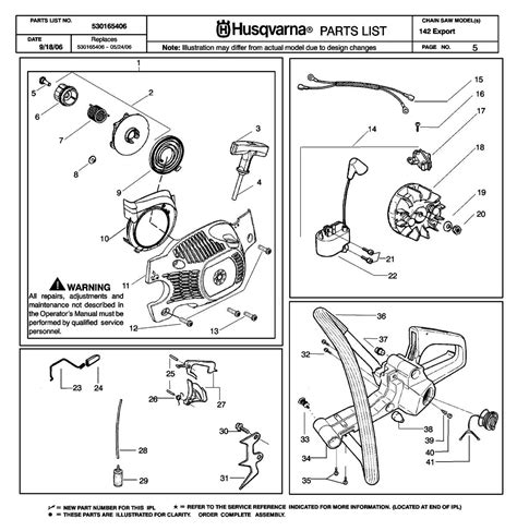 Husqvarna 440 Chainsaw: Exploring the Inner Workings