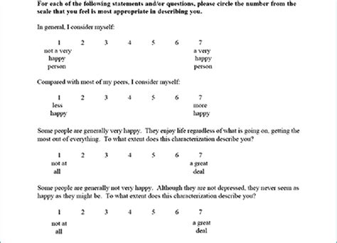 lyubomirsky and lepper's subjective happiness scale 37 | Download Scientific Diagram