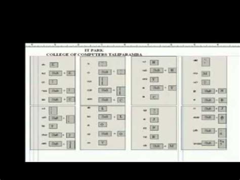 ISM MALAYALAM KEYBOARD LAYOUT - YouTube