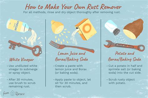 3 Easy Ways to Remove Rust From Metal | How to remove rust, Remove rust from metal, How to clean ...