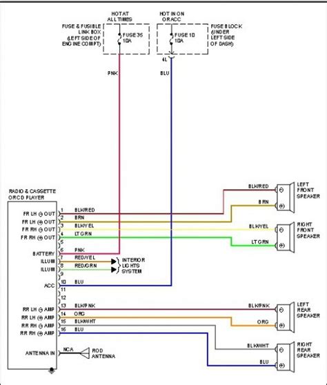 Bose Wiring Diagram For Your Needs