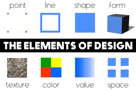 Elements of Design | OnlineDesignTeacher