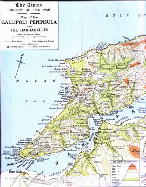 Gallipoli Campaign Part I: Naval Attack on the Dardanelles