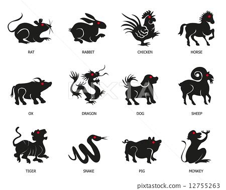 Chinese Animal Symbols And Their Meanings