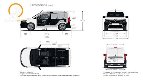 Renault Kangoo Furgón 2021 - Panorama Motor