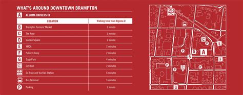 Brampton’s Algoma University is offering $6,000 bursaries to local ...