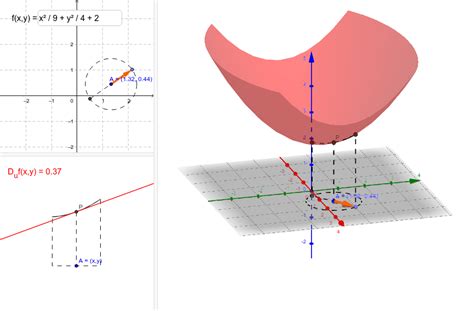 Directional Derivatives – GeoGebra