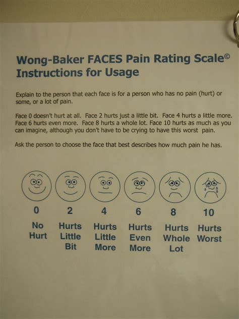 Pain Scale Faces Printable Wong Baker Spanish