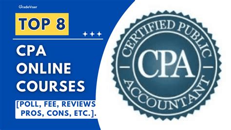 Top 8 CPA Courses Online [Poll, Fees, Reviews, Pros, Cons, etc.]