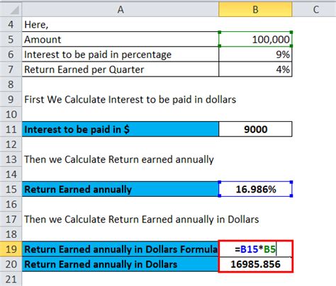 How To Calculate Interest Rate Margin - Haiper