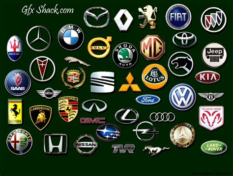 Luxury Car Emblems | Amazing Wallpapers