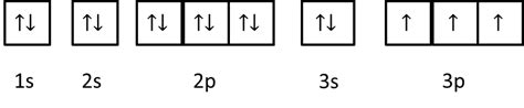 Phosphorus Orbital Diagram | My XXX Hot Girl