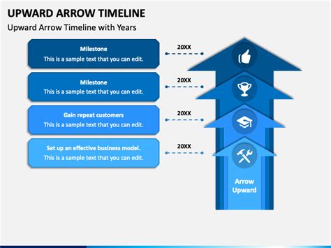 Upward Arrow Timeline PowerPoint and Google Slides Template - PPT Slides