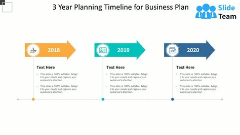 3 Year Planning Timeline For Business Plan - YouTube