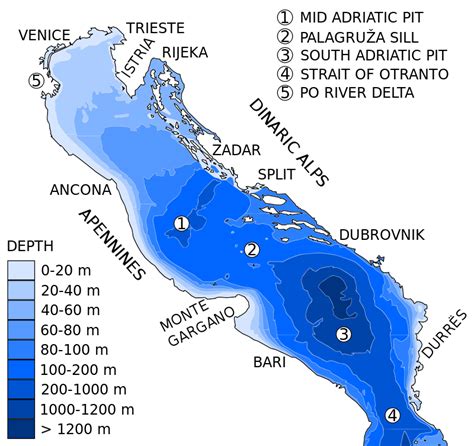 Adriatic Sea | Adriatic sea, Rijeka, River delta