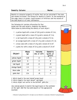 Density Column Worksheet De-6 by Bluebird Teaching Materials | TPT