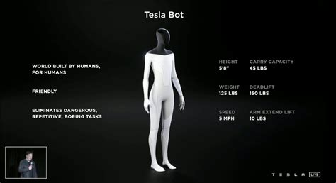 Elon Musk Says Tesla (TSLA) May Have ‘Optimus’ Robot Prototype Within Months - Bloomberg